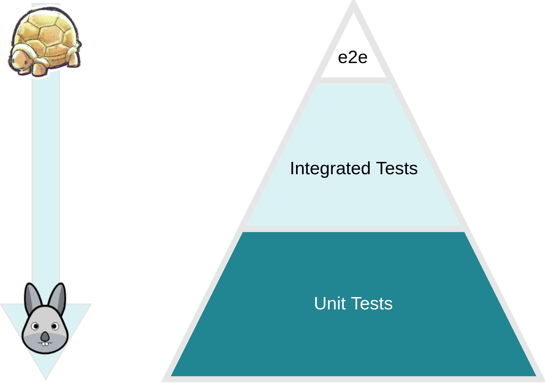 what-is-a-quality-assurance-specialist-learn-about-sqa-career-sj